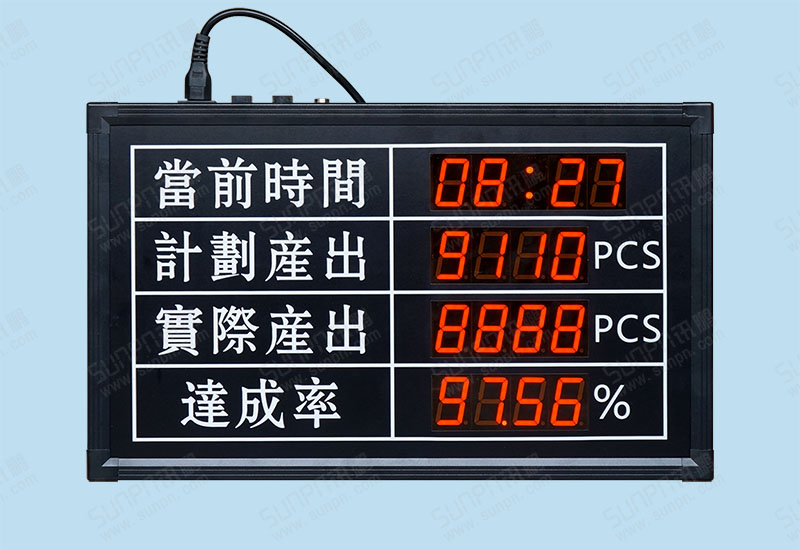 臺灣LED生產(chǎn)管理看板
