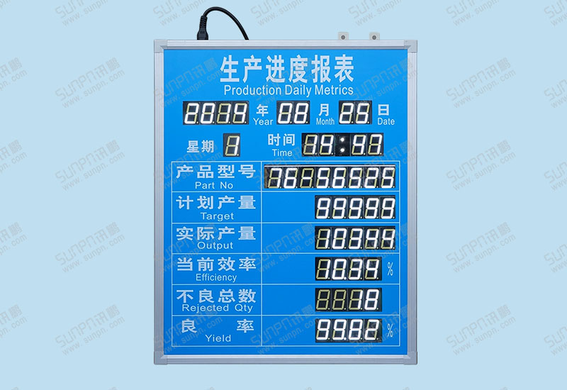 億達(dá)利電子生產(chǎn)進(jìn)度報表（白光顯示）