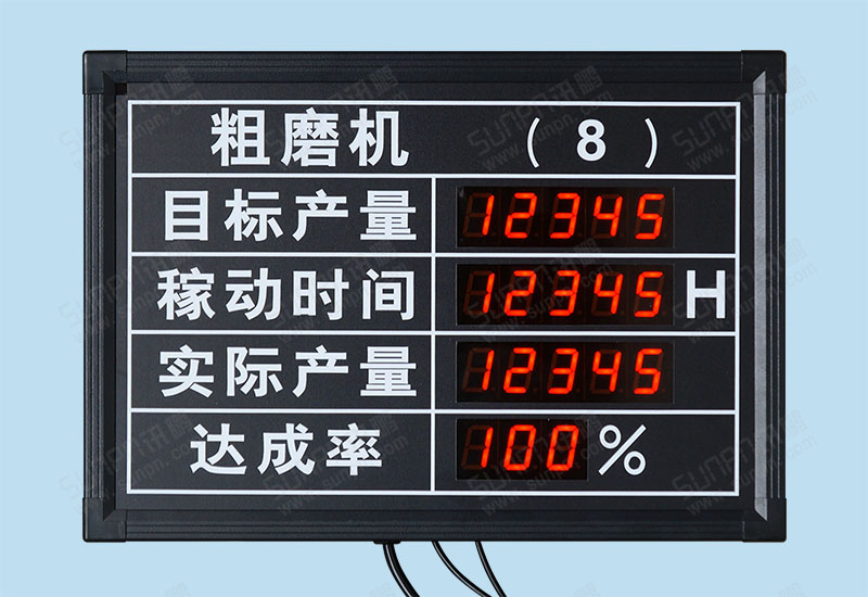 珠海鑫晟科技機械工業(yè)電子看板