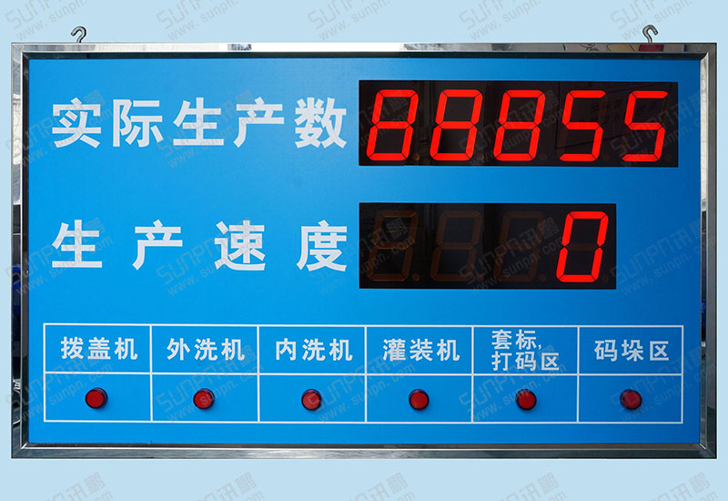 安燈電子看板.jpg