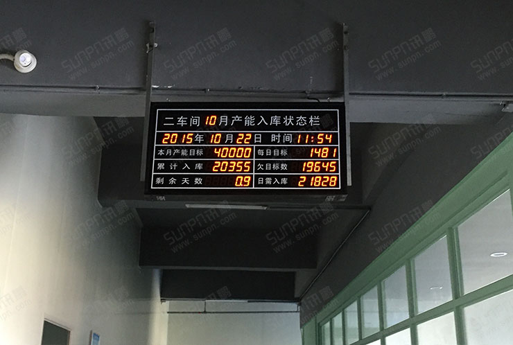 訊鵬電子看板.jpg