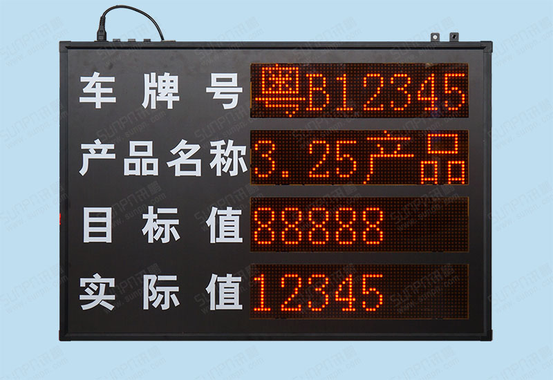輸送機(jī)專用裝車(chē)計(jì)數(shù)器通訊電子看板