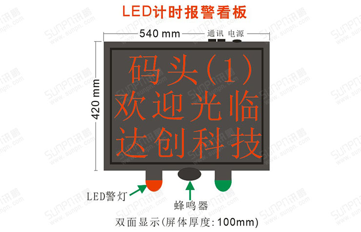 訊鵬電子看板.jpg