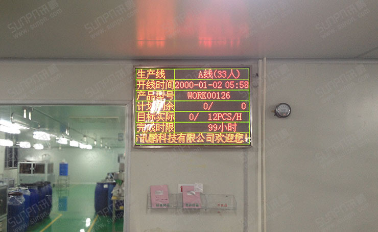訊鵬電子看板.jpg