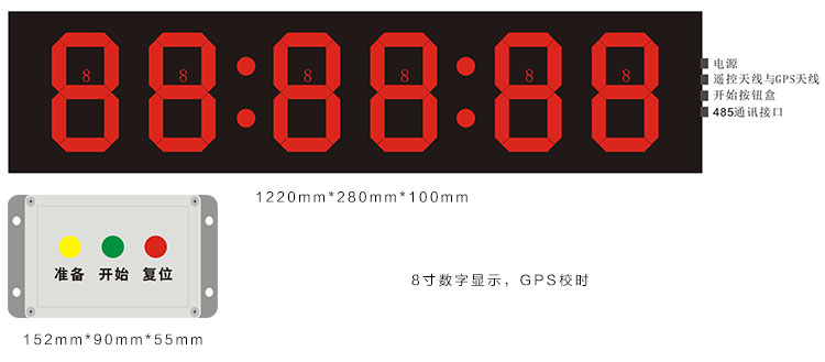 戶外GPS校時倒計時時鐘屏.jpg