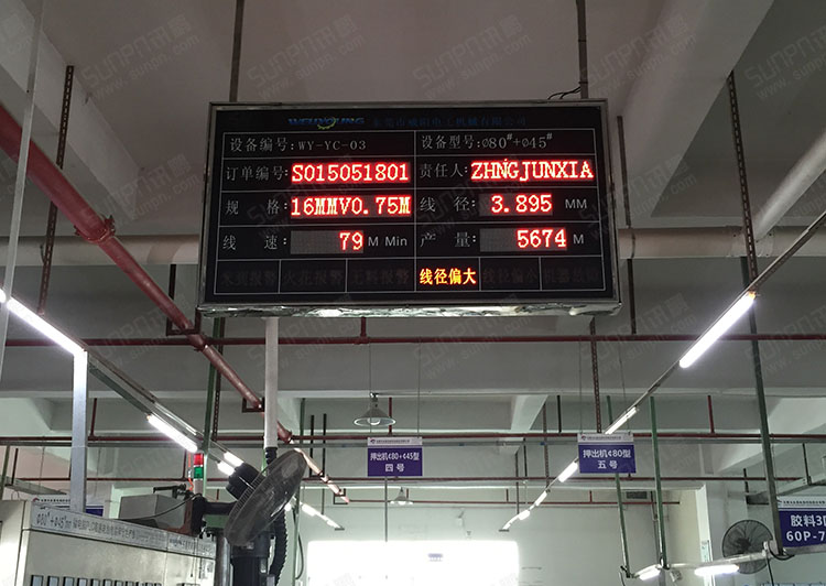 PLC通訊電子看板.jpg