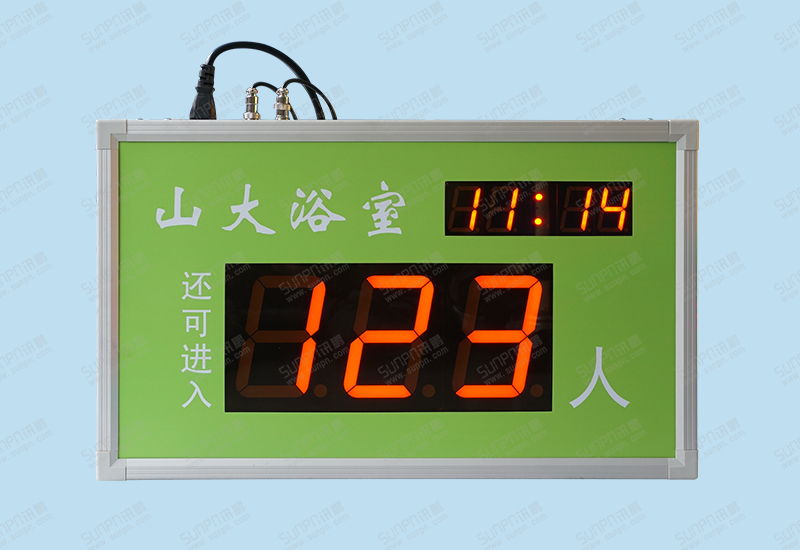山東濟南人數(shù)計數(shù)屏