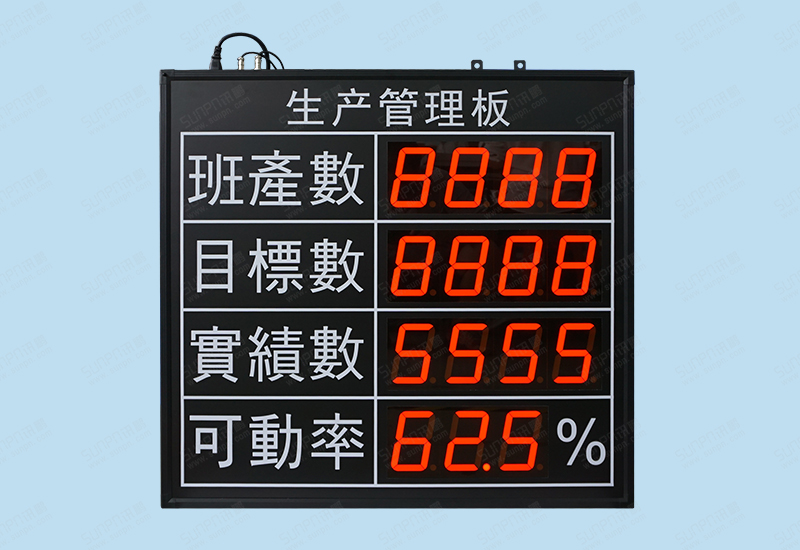 豫北光洋