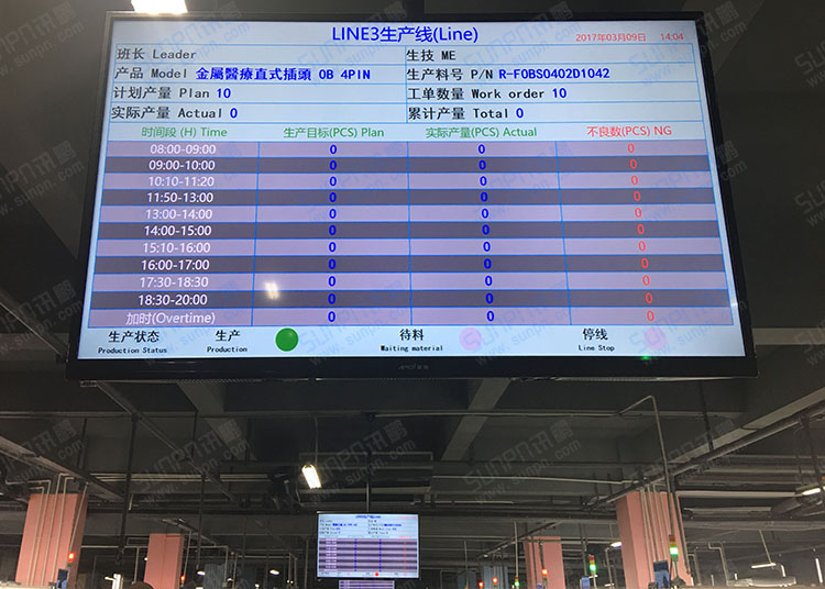 訊鵬液晶看板.jpg