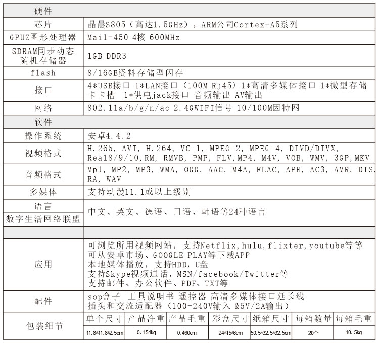 SOP+電子作業(yè)指導(dǎo)書.jpg