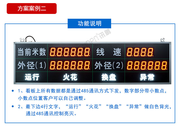 線徑線速LED通訊屏.jpg 線徑線速LED通訊屏.jpg