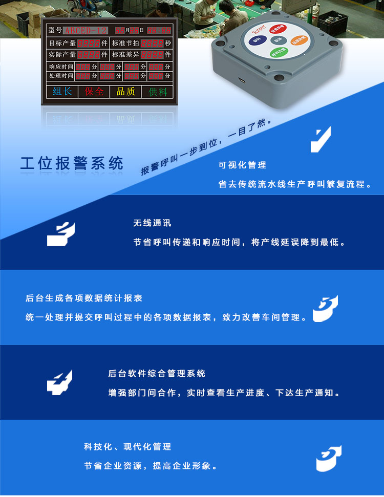 無(wú)線(xiàn)安燈系統(tǒng) 無(wú)線(xiàn)安燈系統(tǒng)