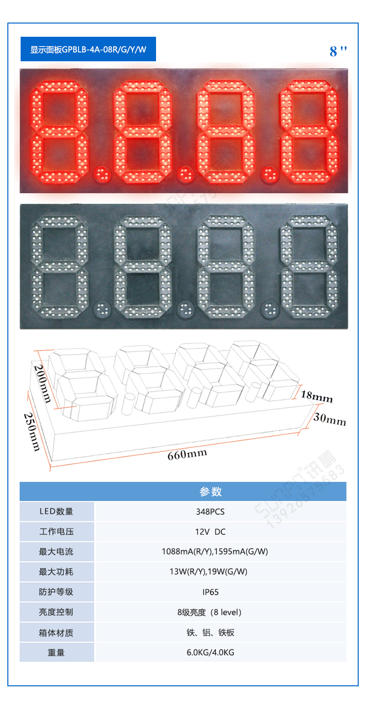 LED油價屏