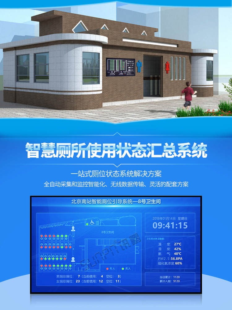 智慧公共廁所系統(tǒng)