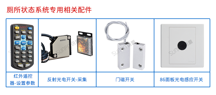 智慧公共廁所系統(tǒng)