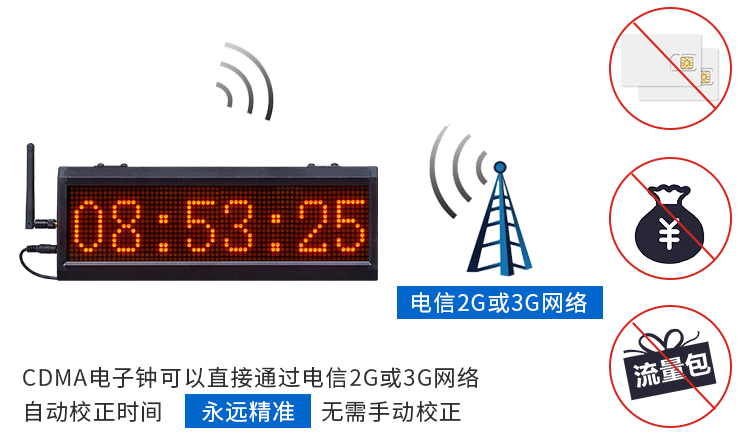 CDMA校時電子鐘