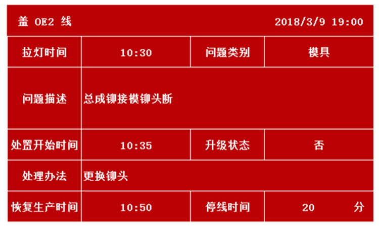 液晶電子看板軟件系統(tǒng)