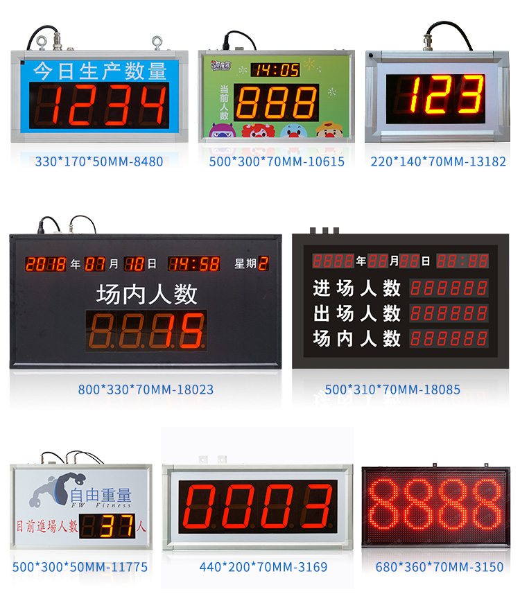 人數(shù)超員報警顯示屏參考 人數(shù)超員報警顯示屏參考