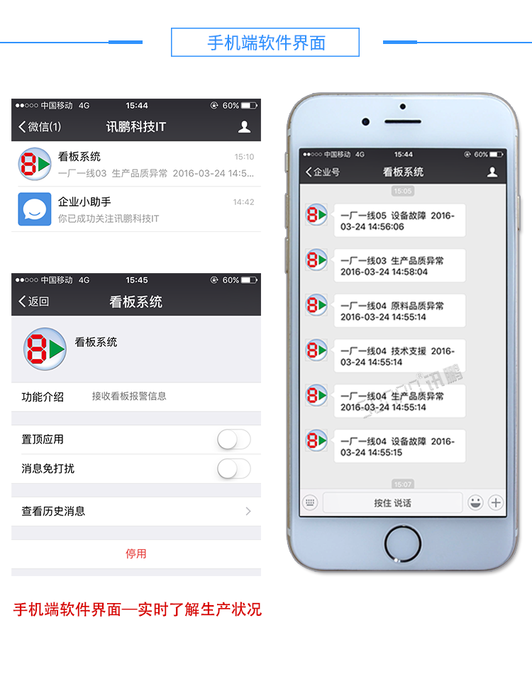安燈系統(tǒng)微信端