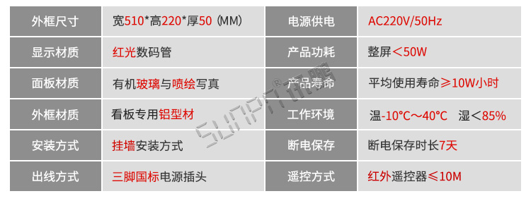 校時(shí)LED電子鐘參數(shù)