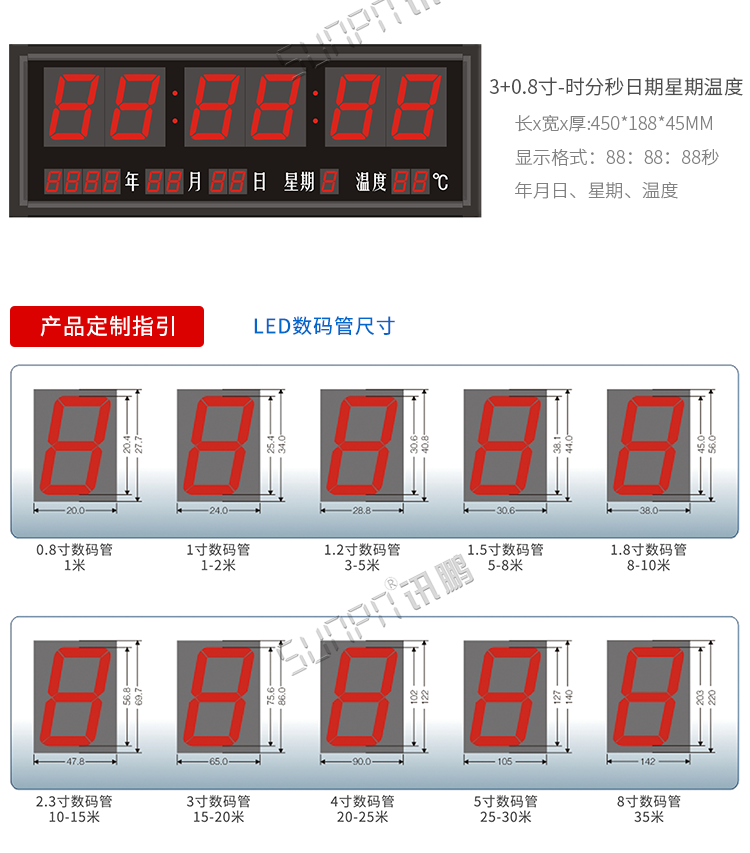 校時(shí)LED電子鐘設(shè)計(jì)