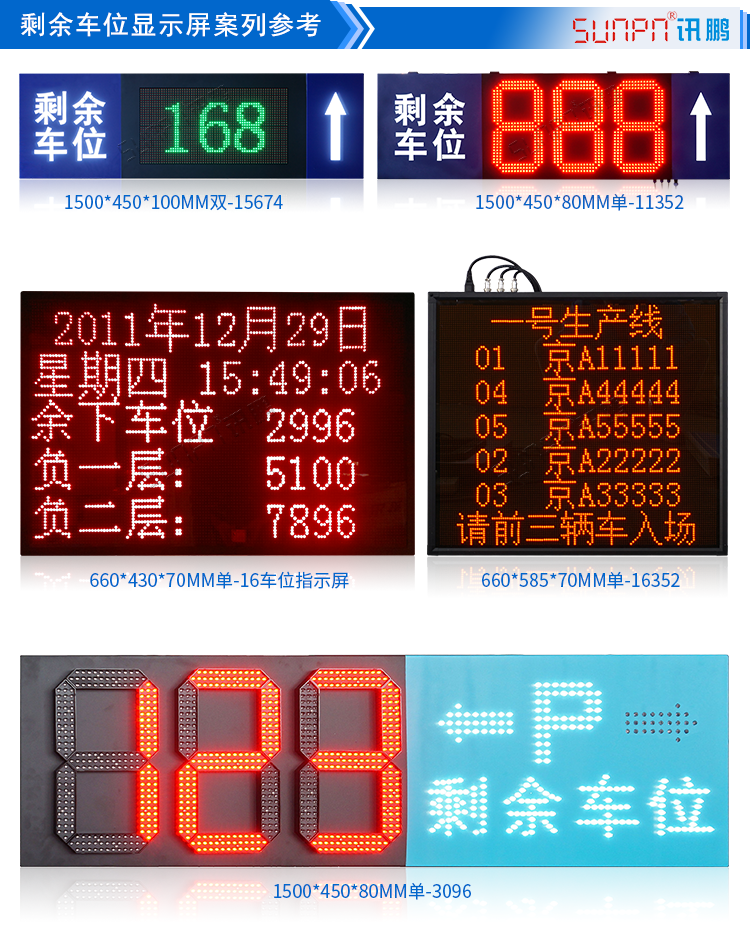 車位引導(dǎo)顯示屏 車位引導(dǎo)顯示屏