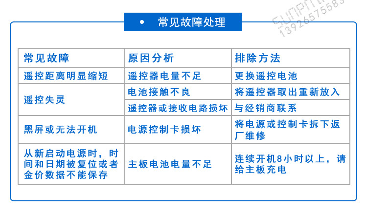 LED環(huán)境監(jiān)測顯示屏常見故障 LED環(huán)境監(jiān)測顯示屏常見故障
