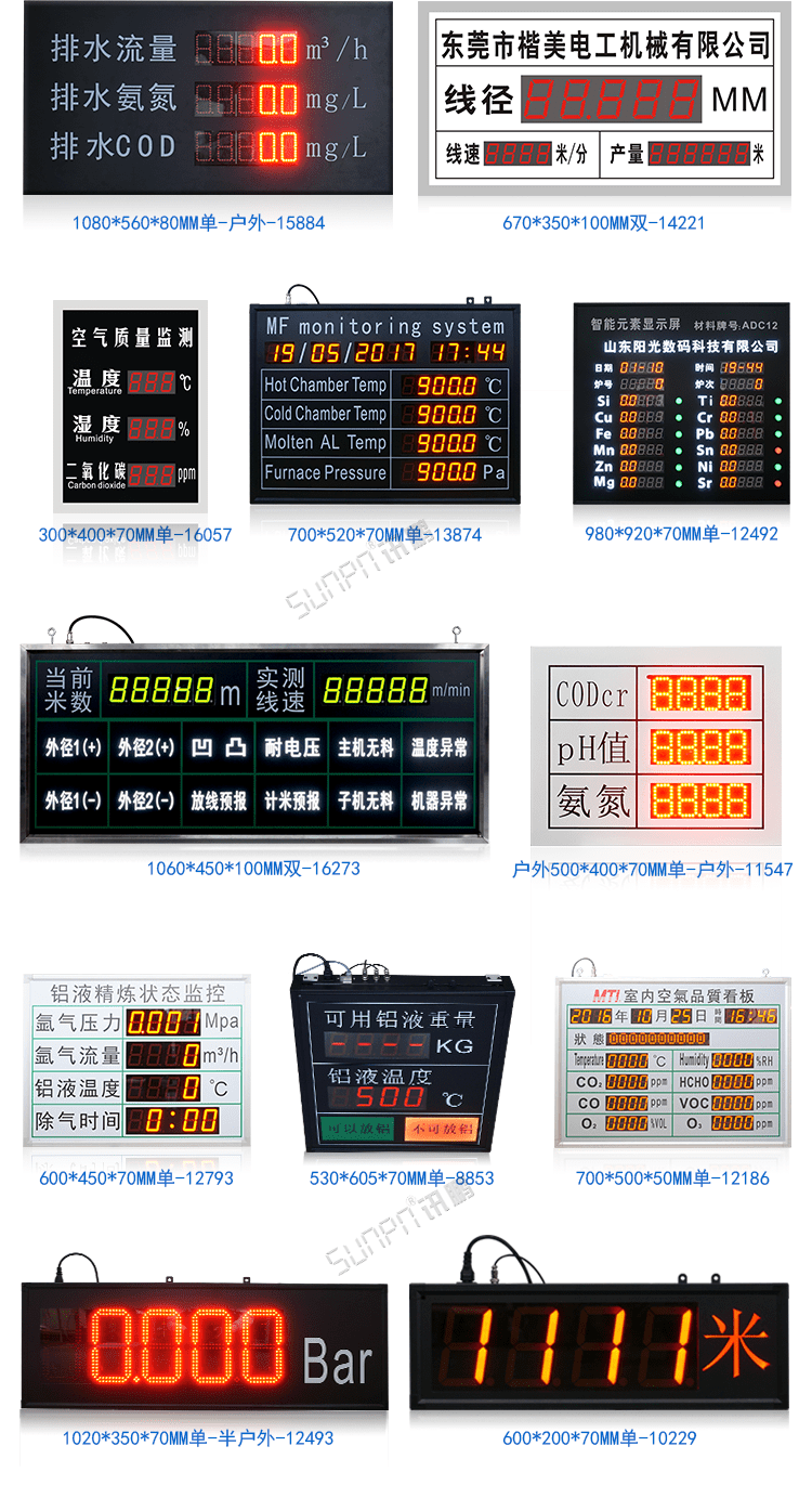 環(huán)境數(shù)據(jù)采集屏相關(guān)案例 環(huán)境數(shù)據(jù)采集屏相關(guān)案例