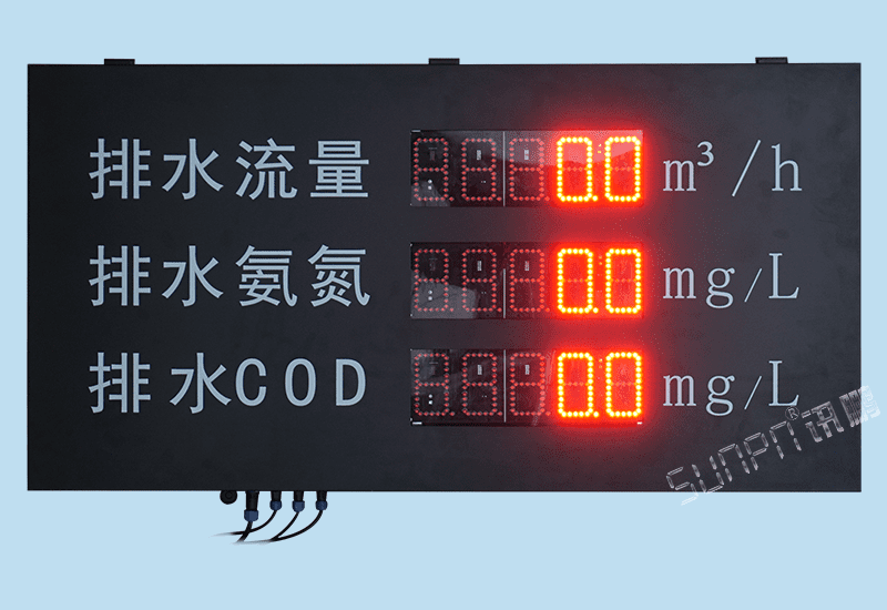 污水處理廠專用流量COD氨氮RS485通訊4-20ma模擬信號戶外LED數(shù)字顯示屏水質(zhì)環(huán)境設備數(shù)據(jù)采集