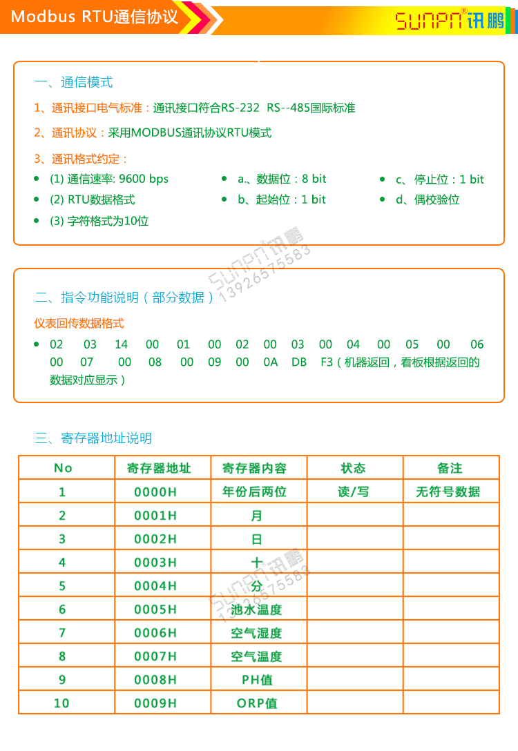 泳池水質(zhì)監(jiān)測看板通訊協(xié)議