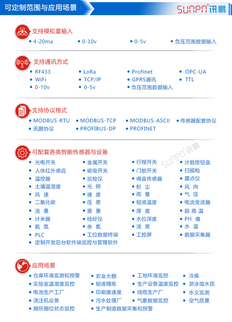 防汛顯示屏應(yīng)用場(chǎng)景