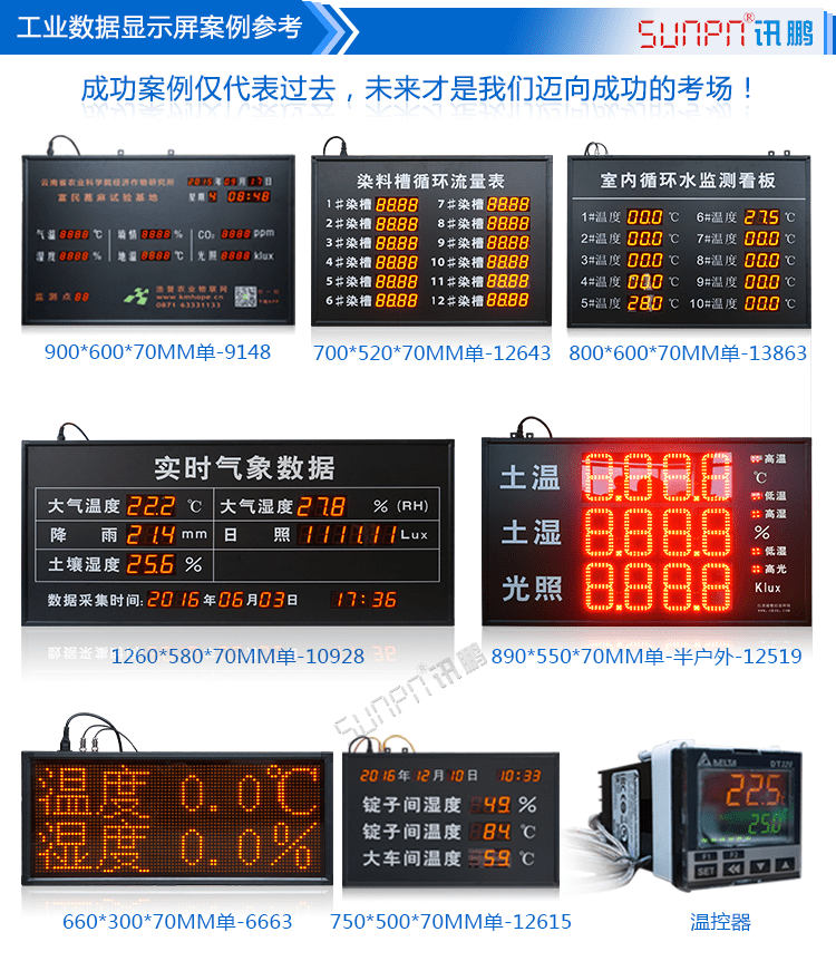 農(nóng)業(yè)環(huán)境數(shù)據(jù)顯示屏案例參考 農(nóng)業(yè)環(huán)境數(shù)據(jù)顯示屏案例參考
