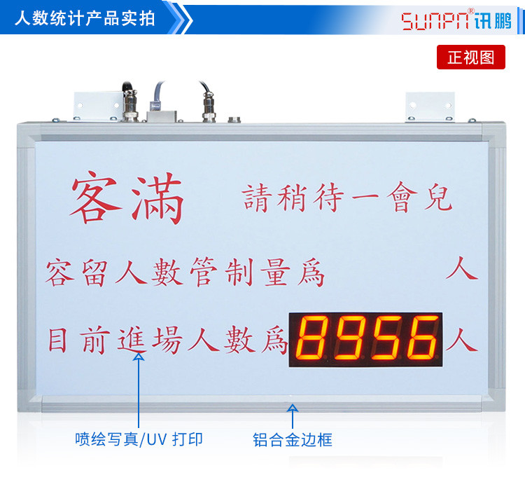人流量計數(shù)器看板產(chǎn)品實拍 人流量計數(shù)器看板產(chǎn)品實拍