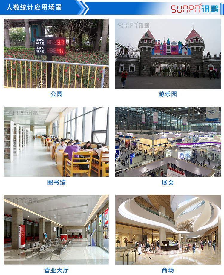 人流量統(tǒng)計顯示屏應用場景 人流量統(tǒng)計顯示屏應用場景