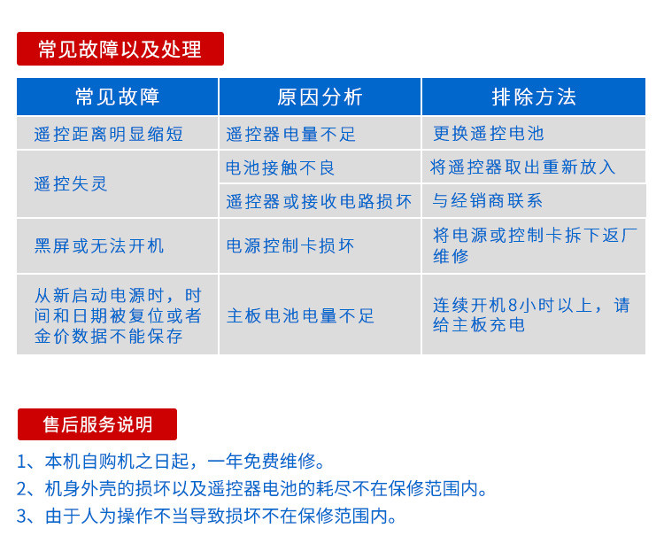 人數(shù)自動(dòng)采集計(jì)數(shù)看板售后服務(wù)
