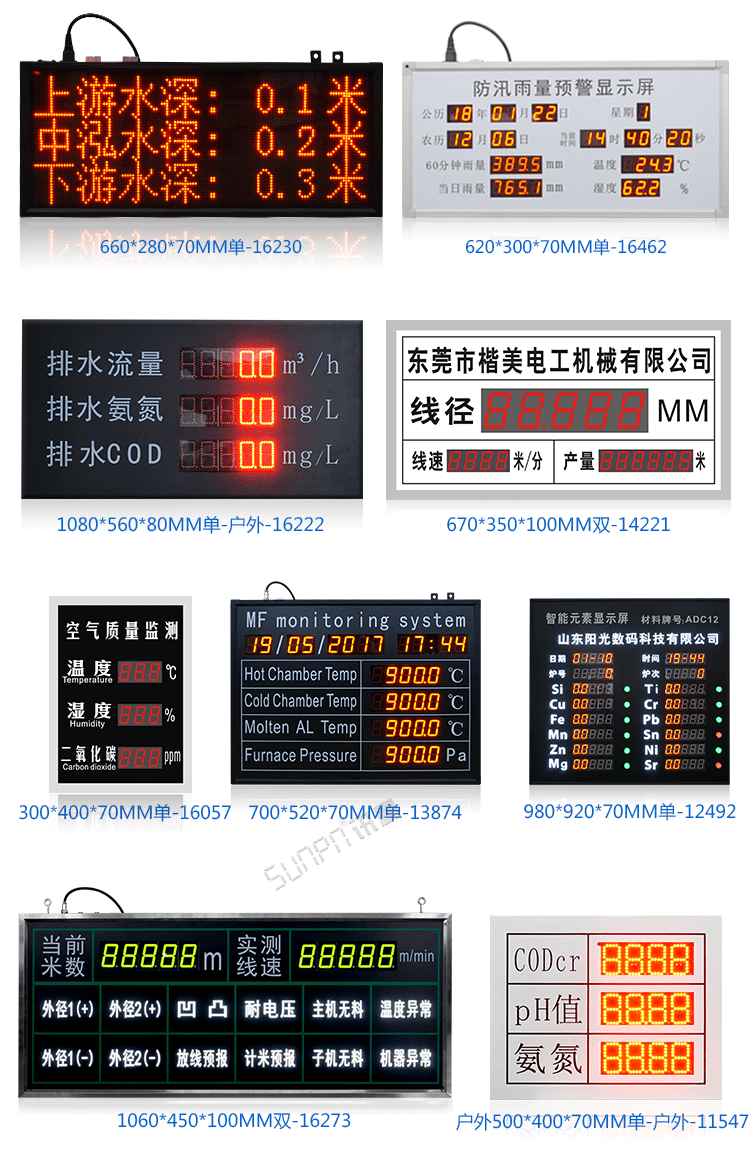 工業(yè)數(shù)據(jù)采集顯示屏案例參考 工業(yè)數(shù)據(jù)采集顯示屏案例參考