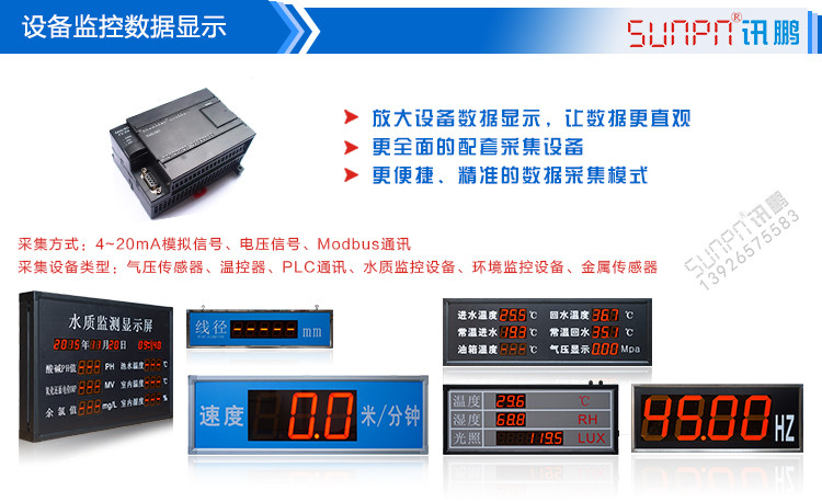 溫濕度顯示屏產(chǎn)品介紹 溫濕度顯示屏產(chǎn)品介紹