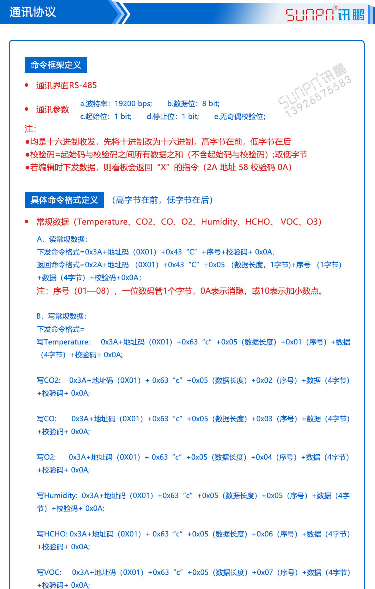 空氣品質(zhì)電子看板通訊協(xié)議