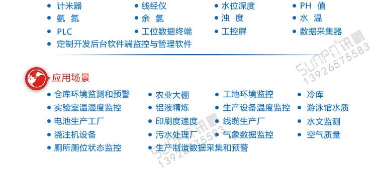空氣品質(zhì)電子看板定制參考