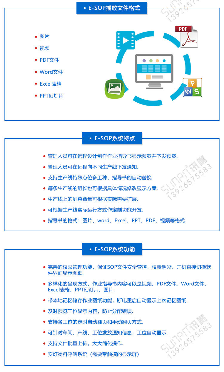 sop作業(yè)指導(dǎo)書系統(tǒng)系統(tǒng)介紹