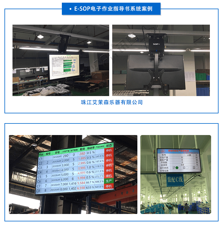 電子作業(yè)指導(dǎo)書案例展示