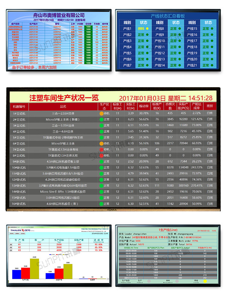 Android液晶小電腦看板終端界面參考