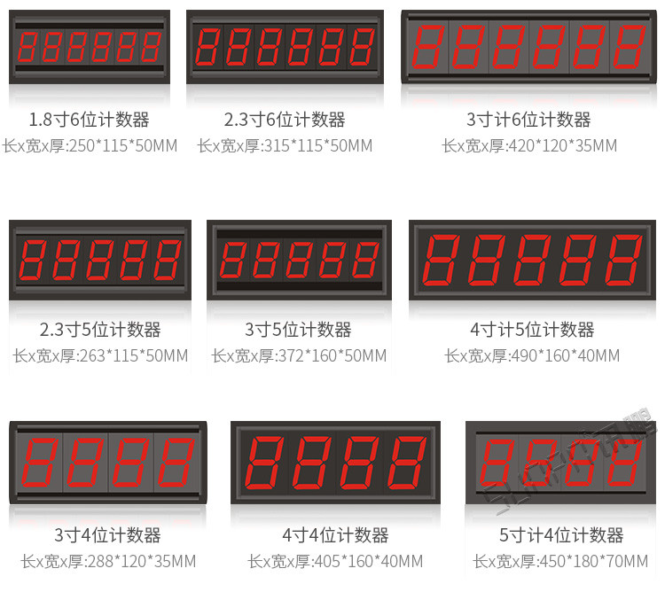 計數(shù)器顯示屏尺寸參考