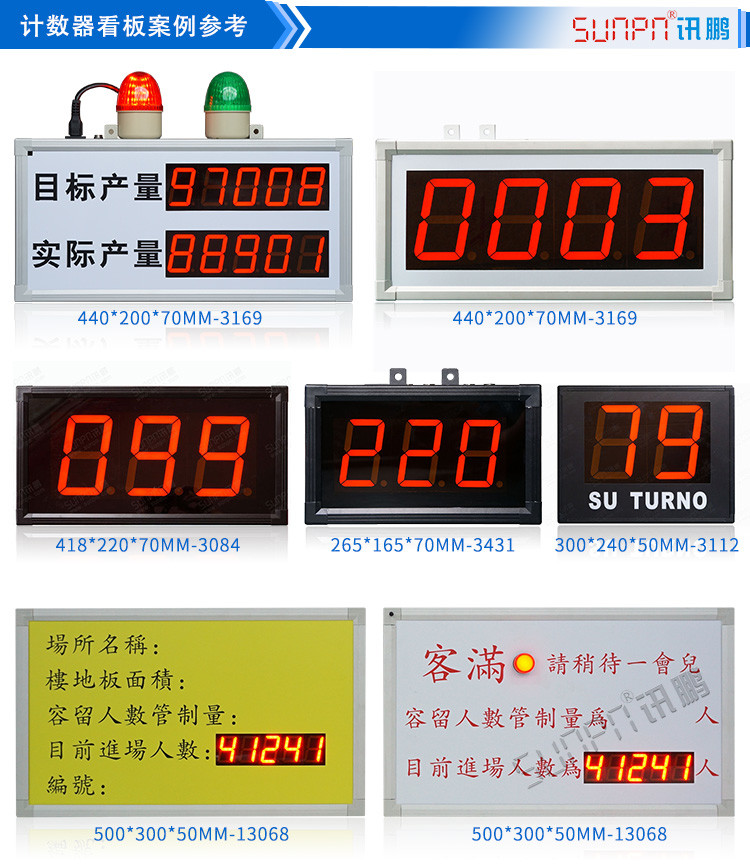 LED計數(shù)器看板案例參考