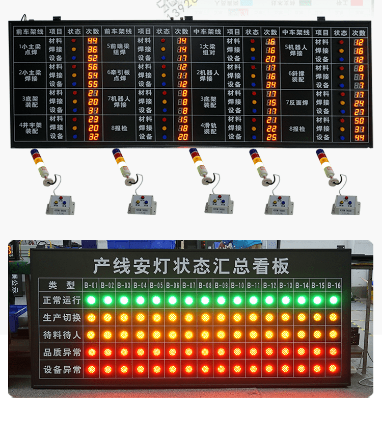 無線安燈系統(tǒng)軟件案例參考 無線安燈系統(tǒng)軟件案例參考