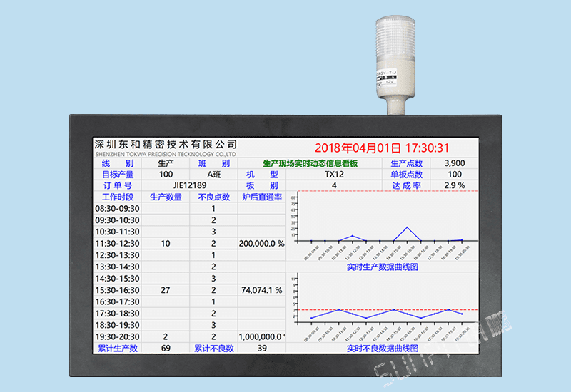 MES系統(tǒng)工控一體機(jī)軟件專用Windows安卓工業(yè)觸摸平板電腦嵌入式帶工位數(shù)據(jù)信號采集I/O接口
