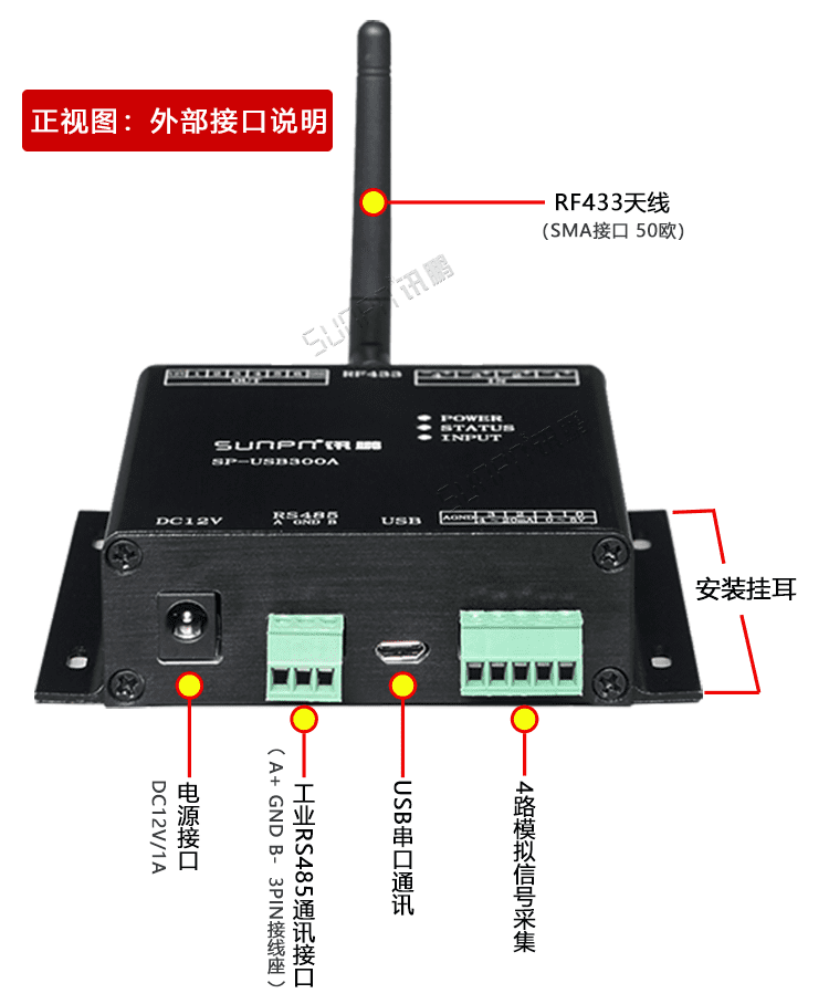 工業(yè)數(shù)據(jù)采集器產(chǎn)品實(shí)拍 工業(yè)數(shù)據(jù)采集器產(chǎn)品實(shí)拍