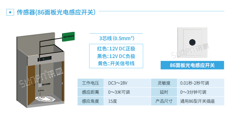 智能公廁系統(tǒng)光電感應開關(guān) 智能公廁系統(tǒng)光電感應開關(guān)