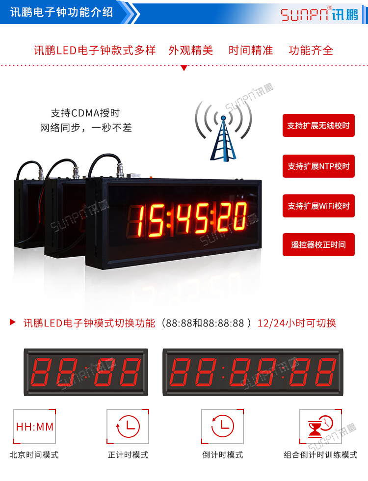 電子時(shí)鐘系統(tǒng)功能介紹