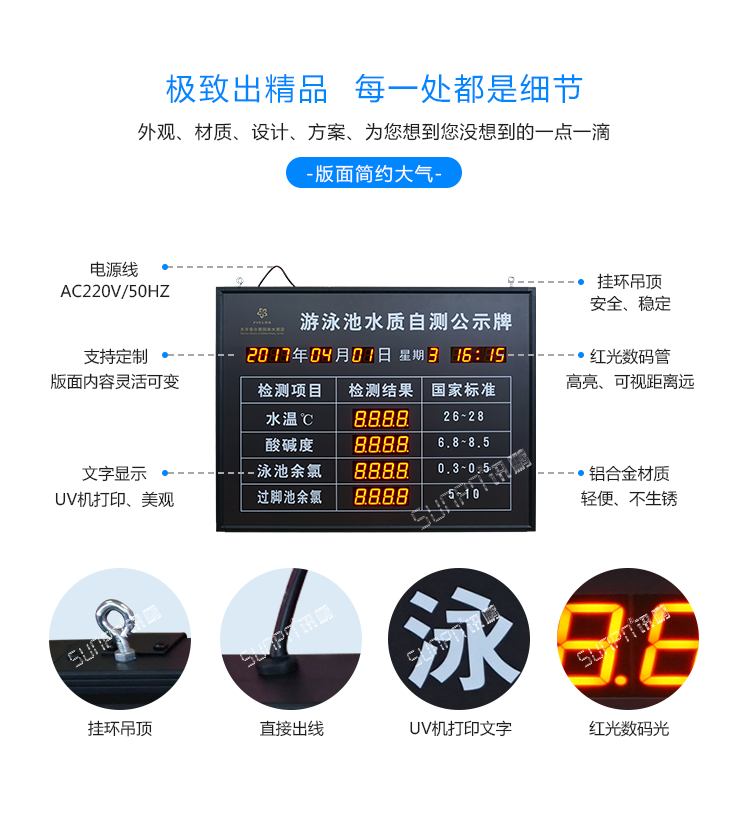 水質(zhì)監(jiān)測看板方案介紹